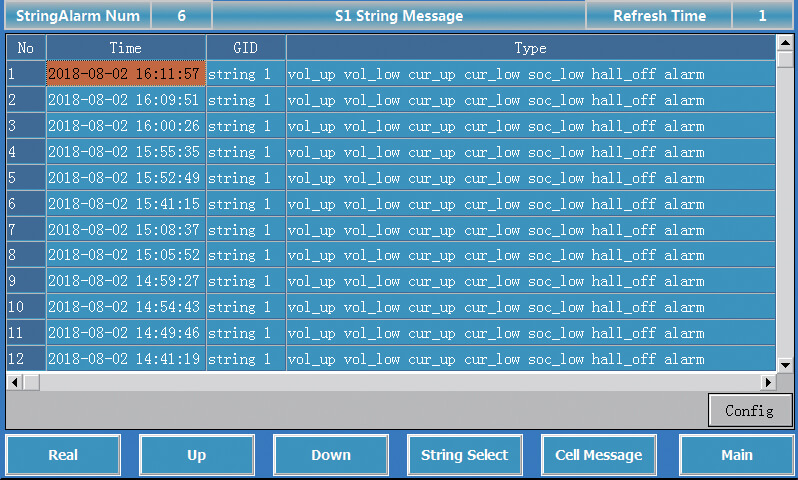 PBAT alarm data query for Foton battery monitoring system.