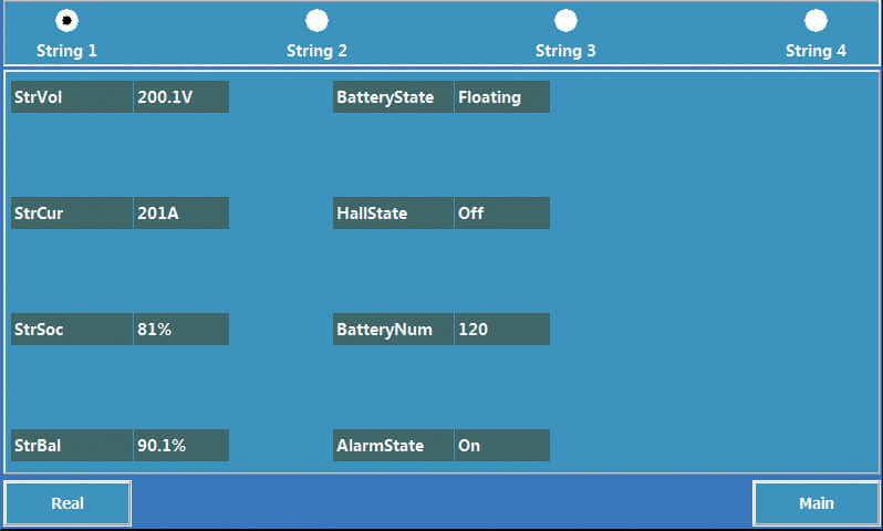 Status String PBAT Gate for Foton Battery Monitoring System